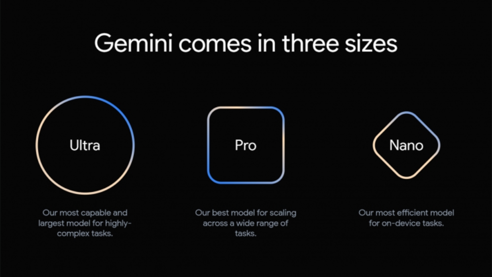 tính năng Google Gemini  mới nhất